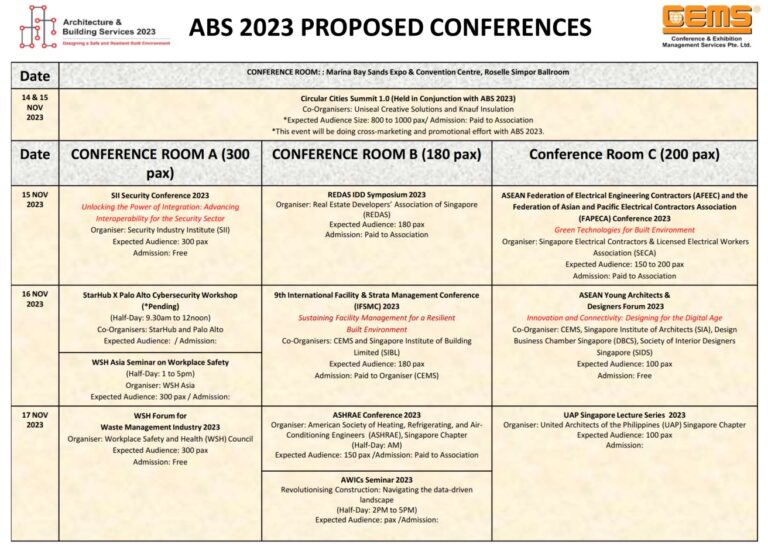 ABS 2023 Proposed Conferences. ABS 2023 Proposed Conferences.